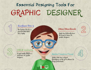 Essential designing tools of a graphic designer - entiretheweb